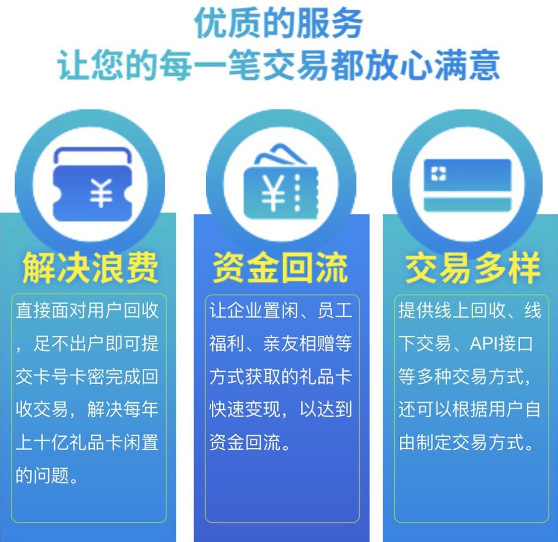 奇讯收卡